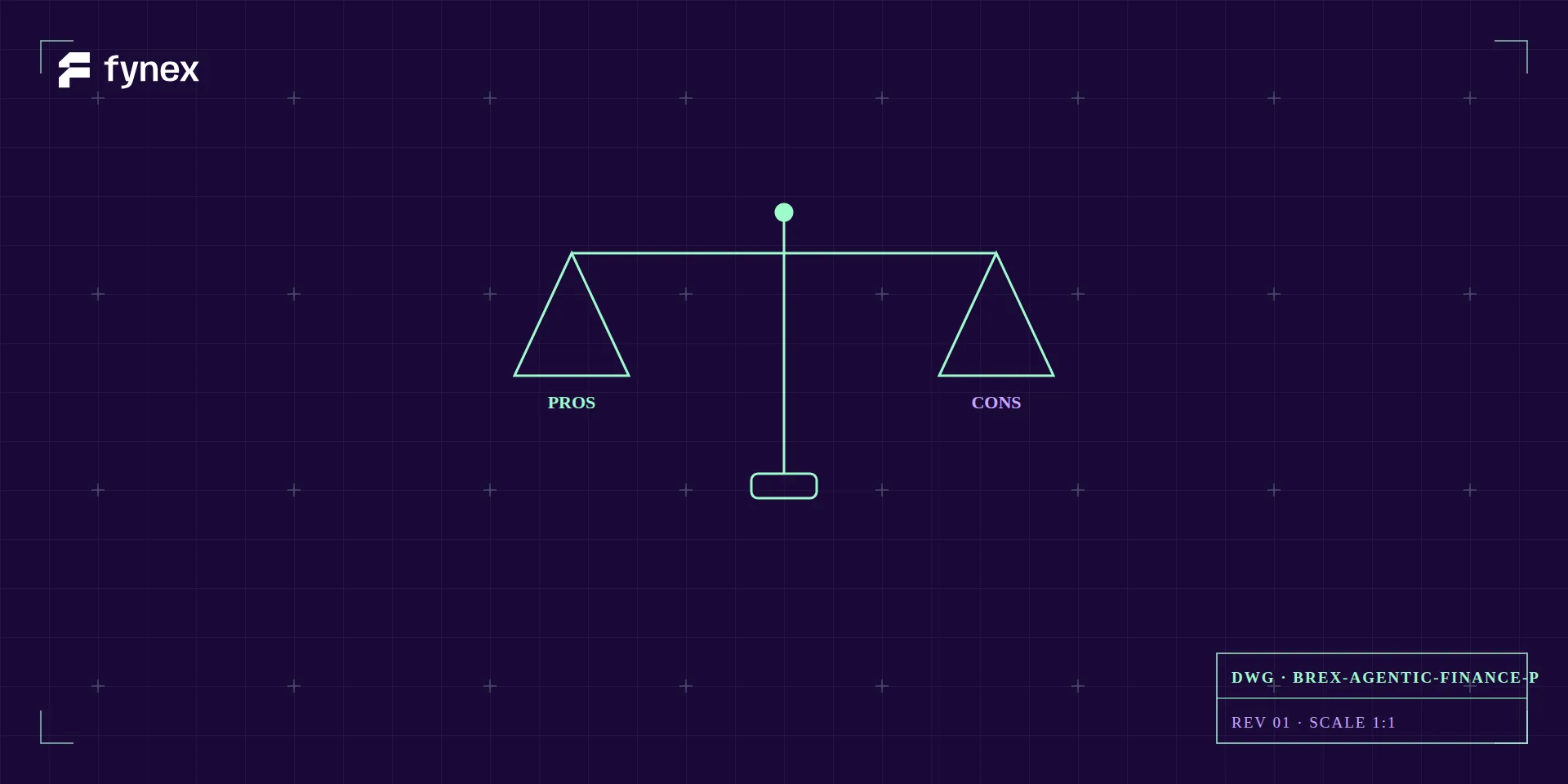 Blueprint balance scale weighing agentic-finance pros and cons.