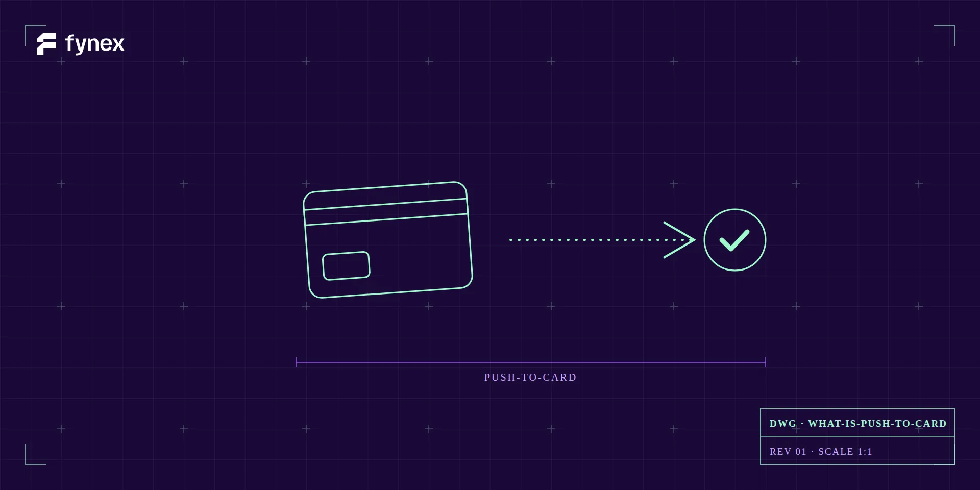Blueprint of a card receiving a pushed payment.